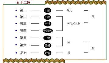 七行至理攻略，探索未知，开启无限可能之旅