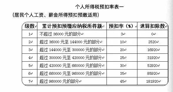 广东深圳推出便捷新选择，按月分期付款购买手机