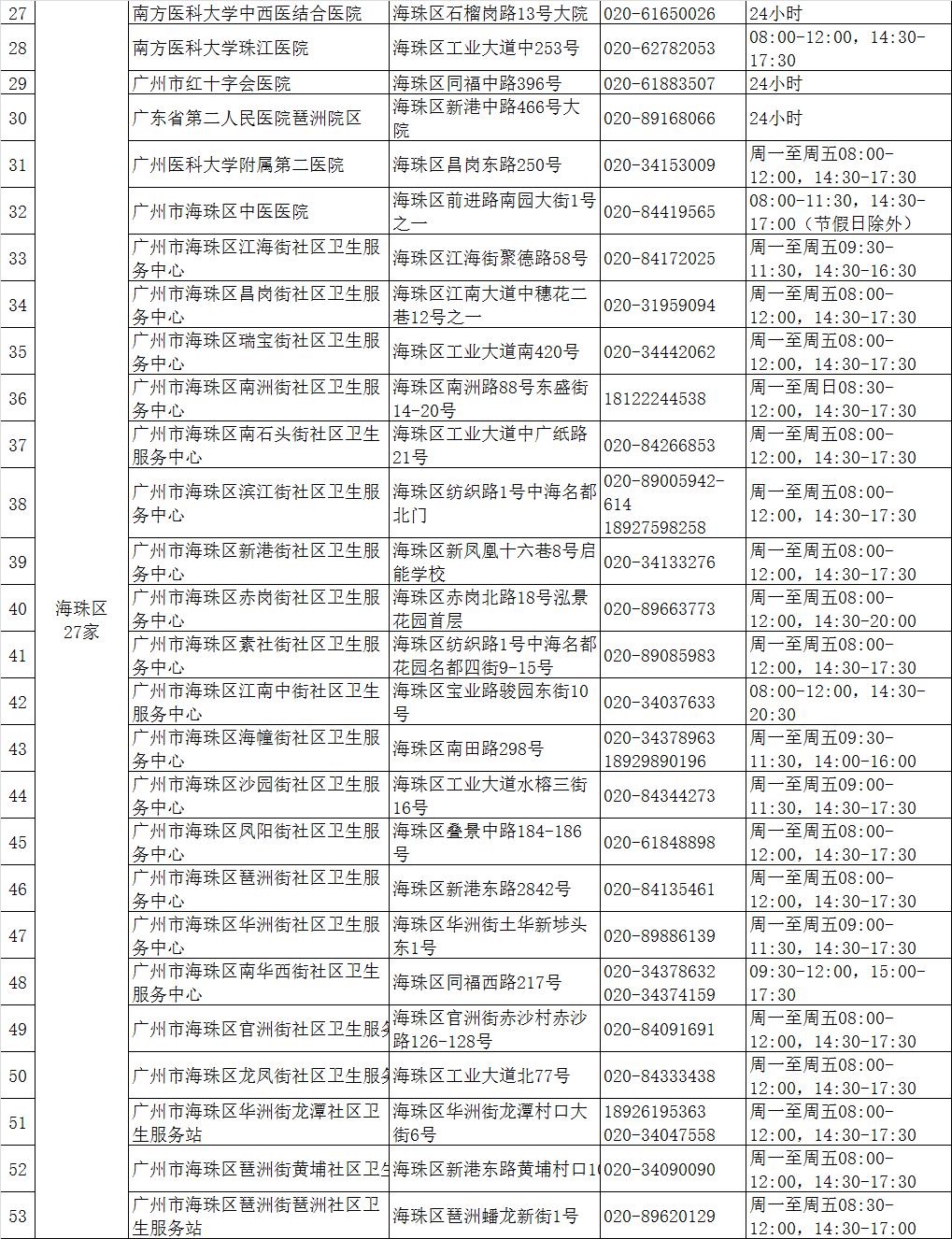 广东揭阳前往深圳最新政策解读，是否需要核酸检测报告及旅行建议