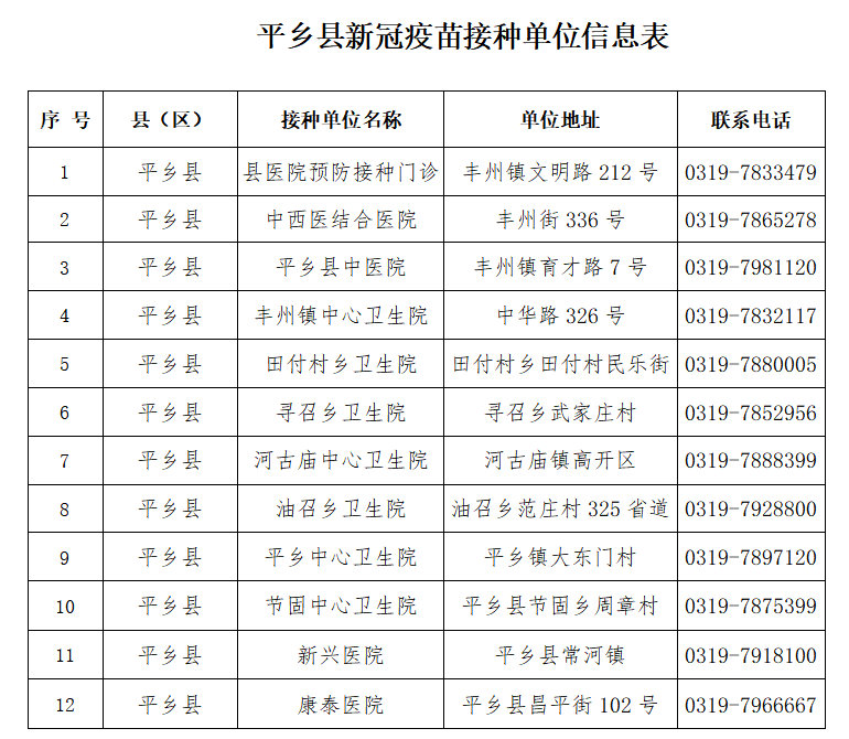 平乡县招投标制度与实践，深入理解招投标过程的重要性