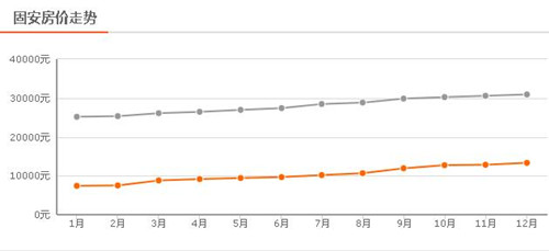 2024年12月30日 第4页