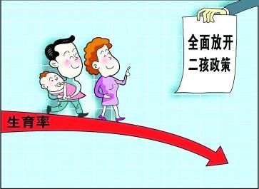 两会热议，二胎政策调整与社会反响观察