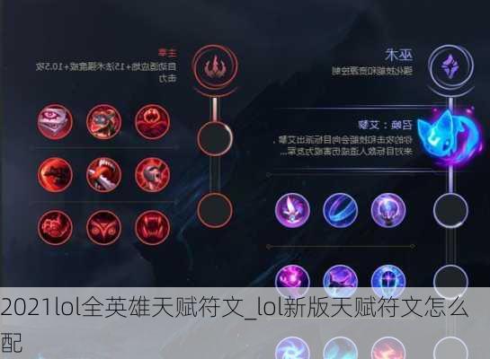 LOL天赋符文深度解析与实战应用指南