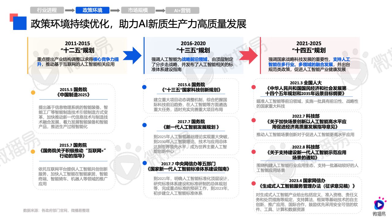 2024年新澳内部管家婆，构建解答解释落实_eg31.61.36