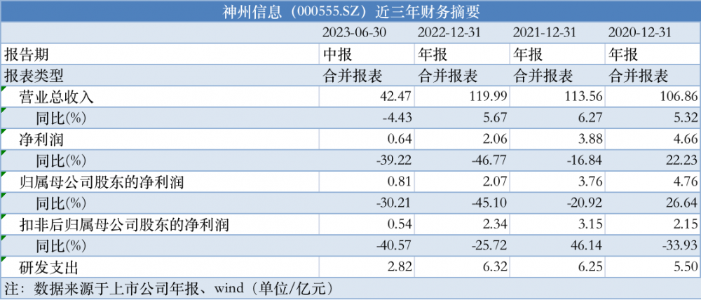 新澳天天开奖资料大全1052期，统计解答解释落实_h250.54.27