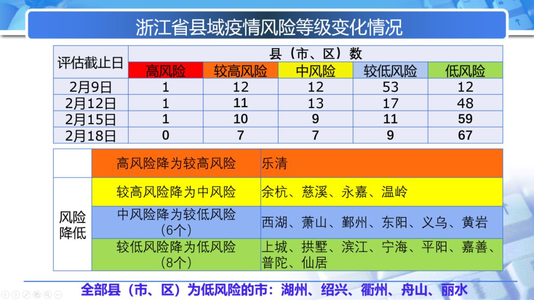 2024年香港正版资料免费大全图片，精准解答解释落实_o566.69.72