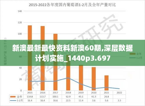 2024年新澳精准资料免费提供网站，统计解答解释落实_2di83.81.69