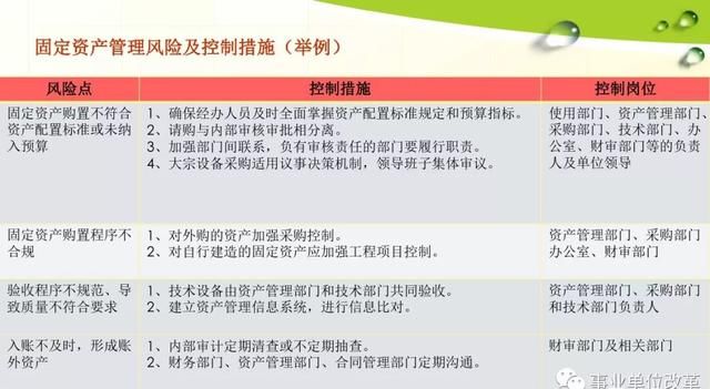 澳门天天好好兔费资料，构建解答解释落实_9205.20.77