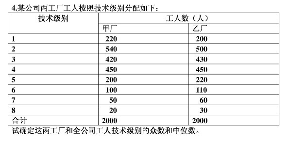 2024年资料免费大全，统计解答解释落实_0k49.71.50