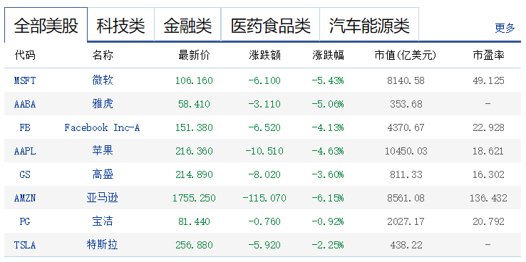 2024全年资料免费大全，专家解答解释落实_cln43.56.61