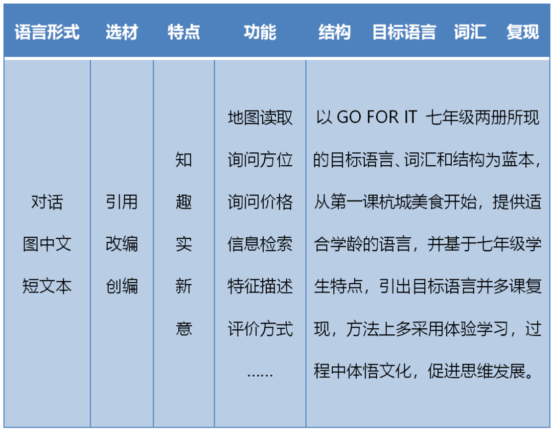 澳门三肖三码精准100%黄大仙，定量解答解释落实_dvo34.80.07