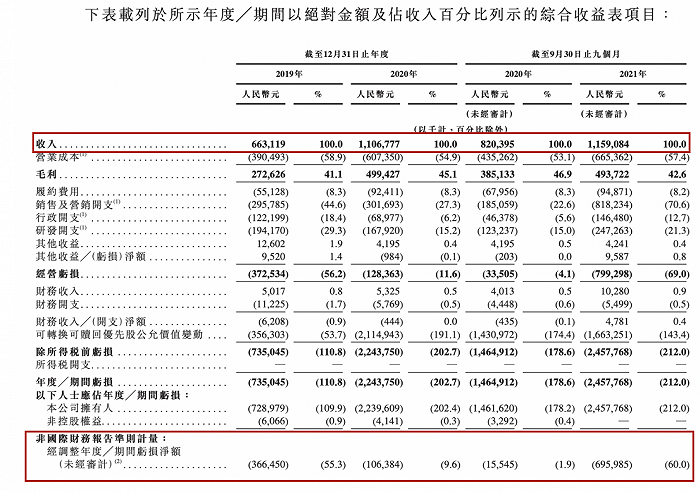 香港4777777开奖记录，实证解答解释落实_miv50.89.98