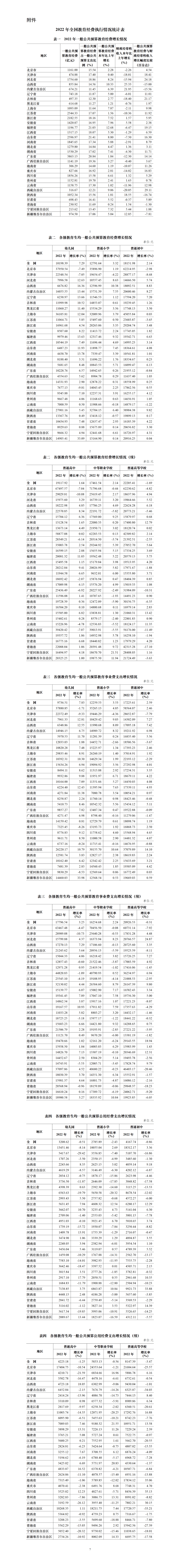 4777777澳门开奖结果查询十几，统计解答解释落实_z163.46.63