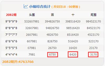 澳门一肖一码100%准确-，统计解答解释落实_klc52.82.89