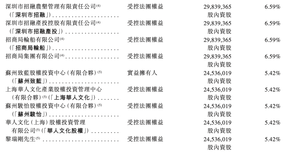 澳门王中王100%的资料2024，实证解答解释落实_1846.61.13