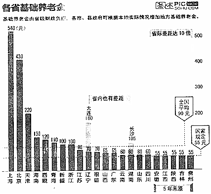 555525oom王中王555浅月流歌，定量解答解释落实_kxa43.45.95