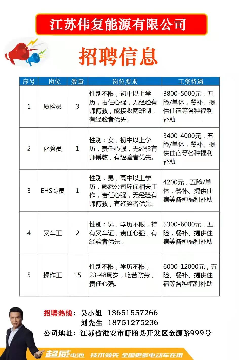 吴江松陵最新招聘信息汇总