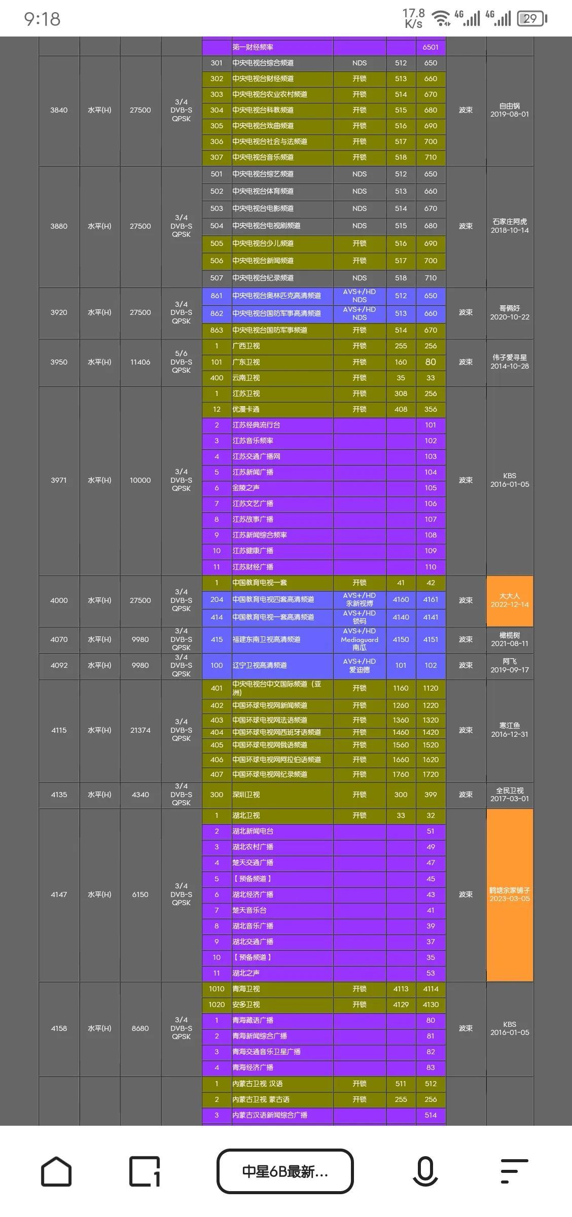 中星6最新节目表，探索无限娱乐精彩体验